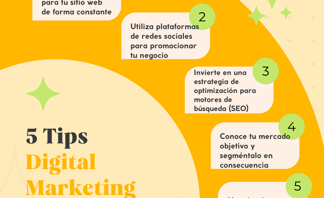5 Tips para tu negocio sobre Marketing Digital
