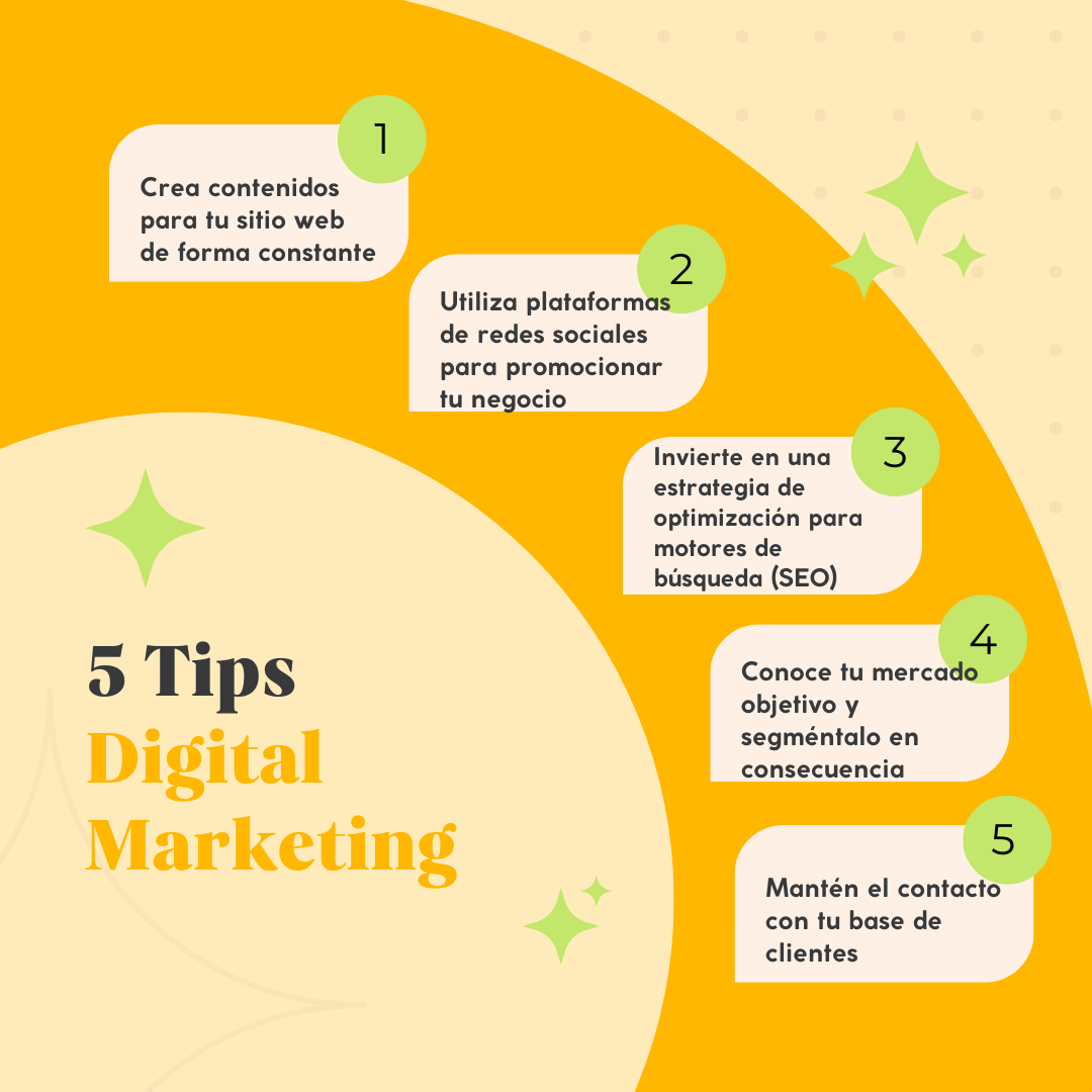 5 Tips para tu negocio sobre Marketing Digital